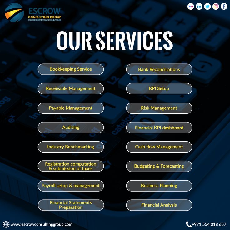 the back cover of an electronic device with text on it that reads, our services