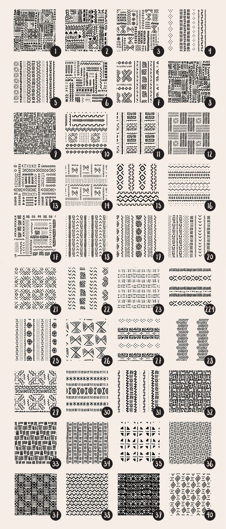 a large poster with many different types of numbers