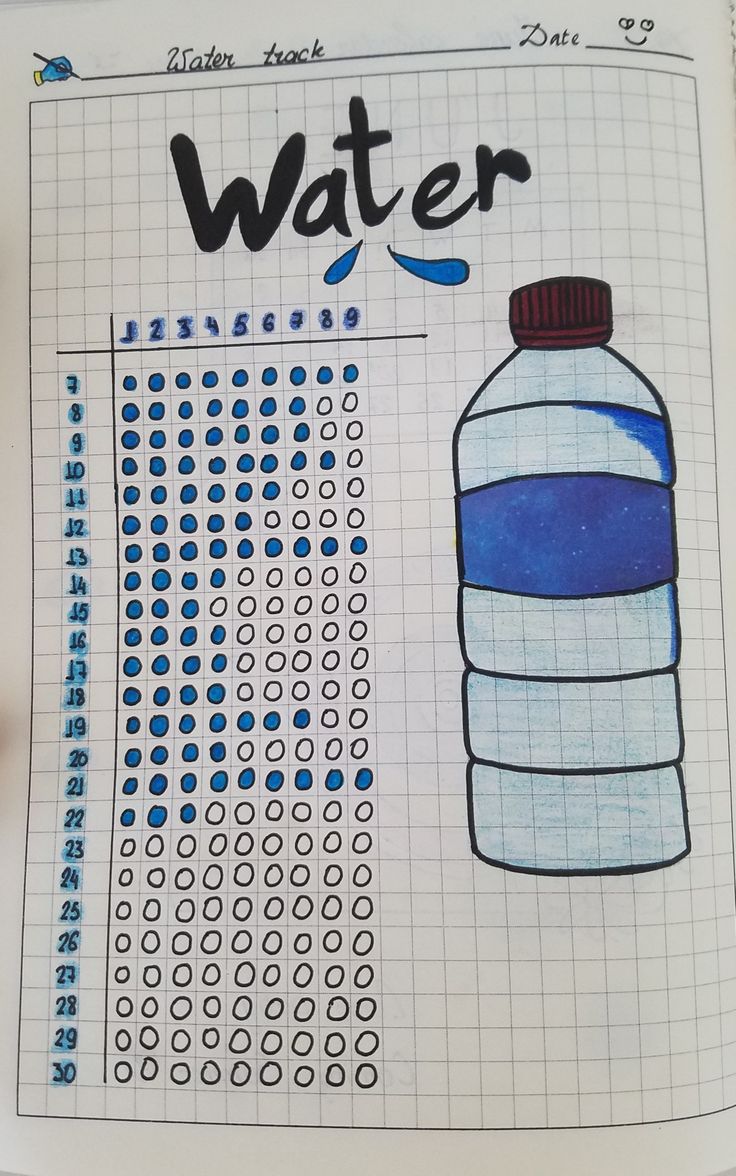 a drawing of a water bottle with the words water written in black and blue on it