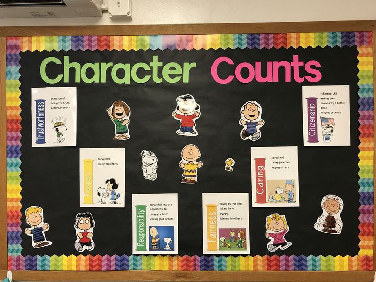 a bulletin board with characters on it in front of a white wall that says character counts