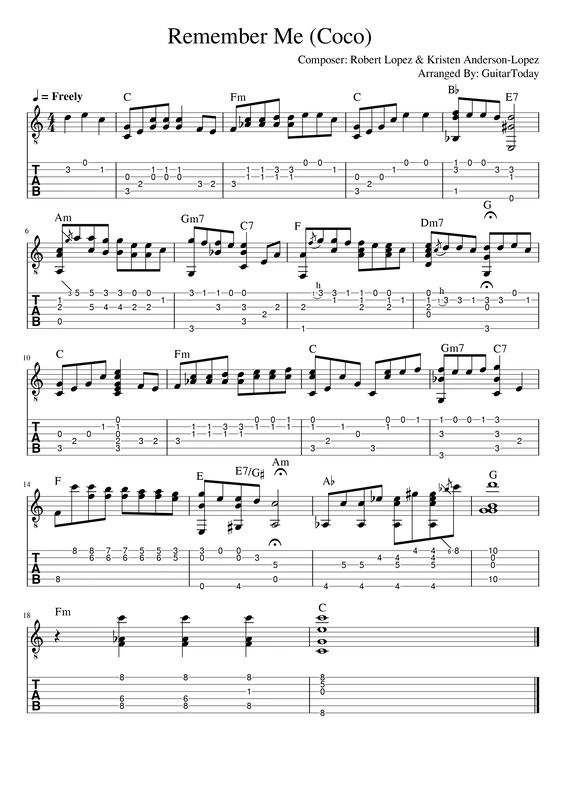 Remember Me - Coco Remember Me Tabs Guitar, Guitar Sheet Music Fingerstyle, Pluto Projector Tabs Guitar, Remember Me Coco Guitar Tab, Remember Me Ukulele Chords, Remember Me Guitar Chords, Remember Me Guitar Tab, Guitar Fingerstyle Tab, Guitar Songs Tabs Sheet Music