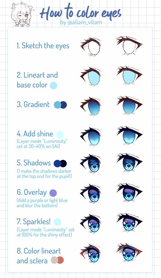 how to color eyes in the style of an anime character's eyeliners