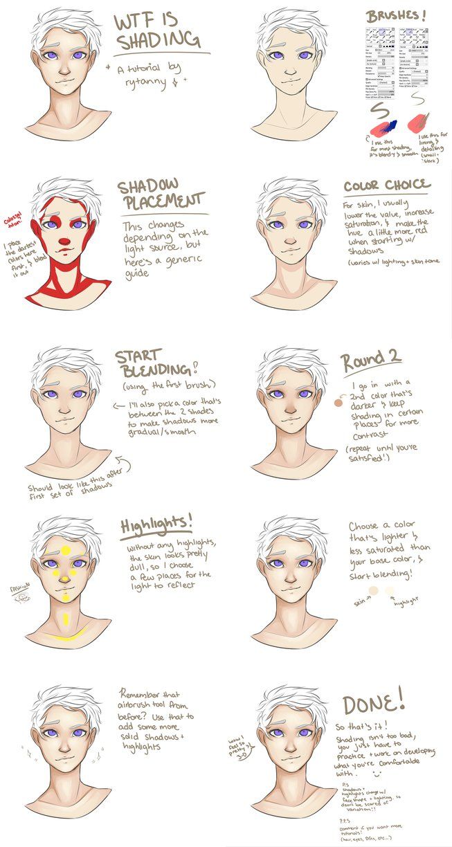 an info sheet showing how to draw the face and hair for different types of facial expressions