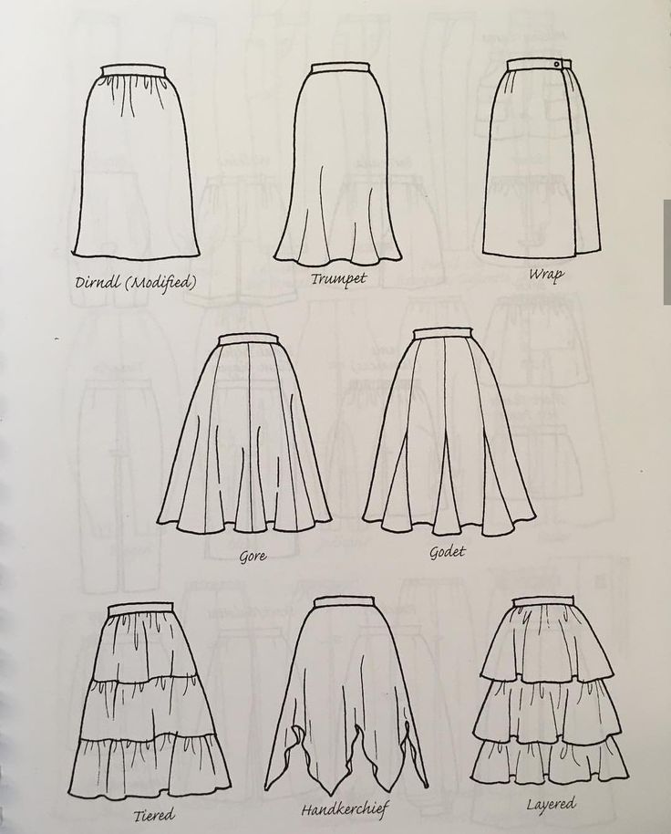 an image of different skirts drawn in pencil