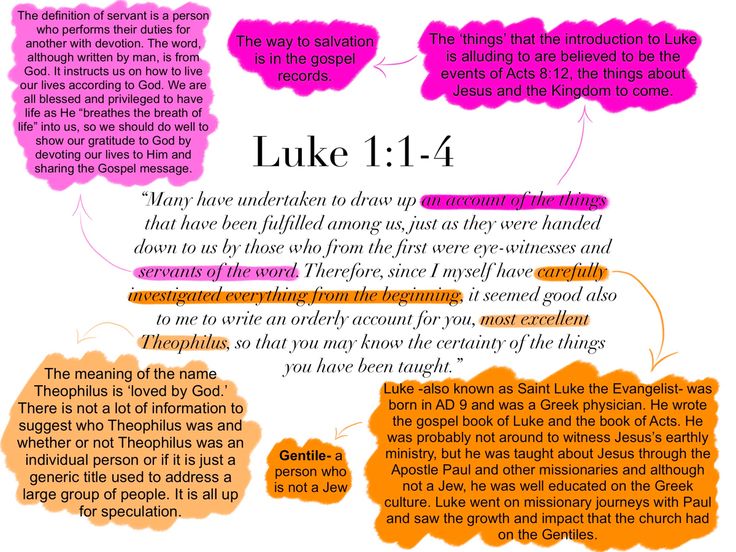 an image of luke 1 - 4 with the text above it and other words below