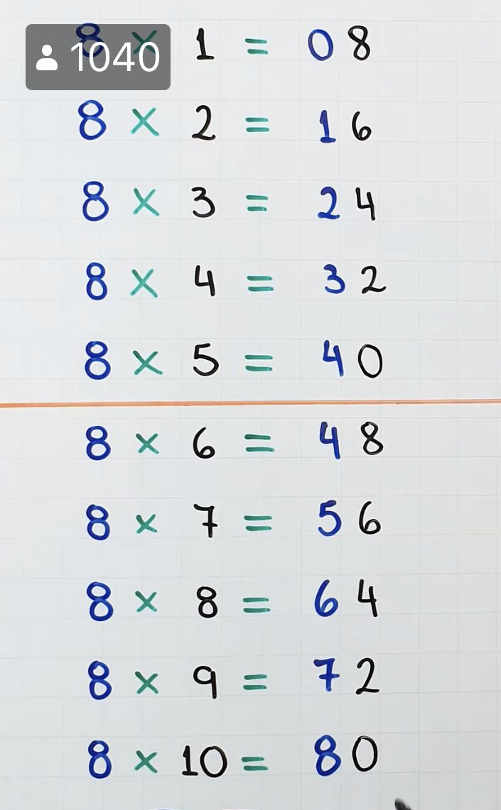 an image of two numbers that are on the same page as one is written in different colors