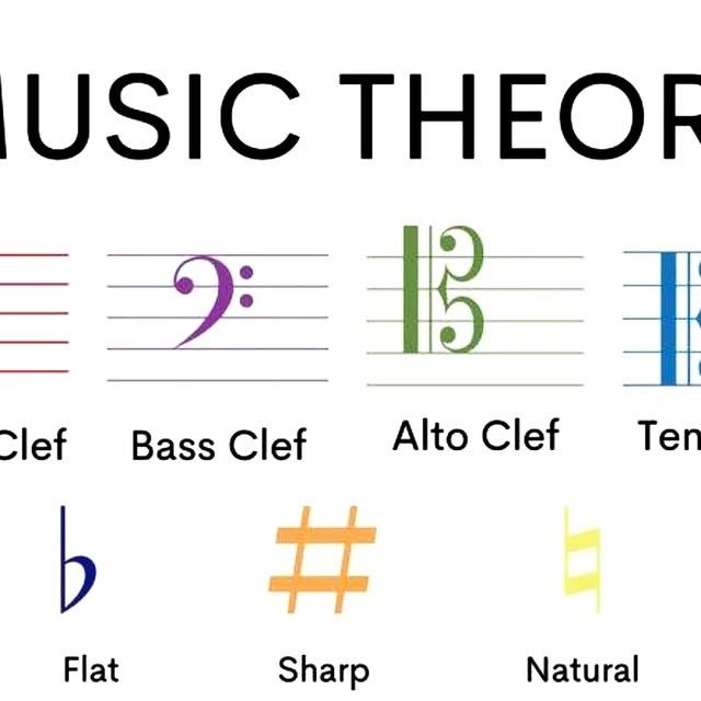 an image of music theory with notes and symbols on it, including bass clefs