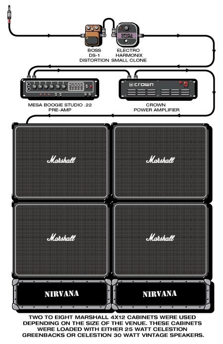 the wiring diagram for an amplifier system with four different types of speakers and two microphones