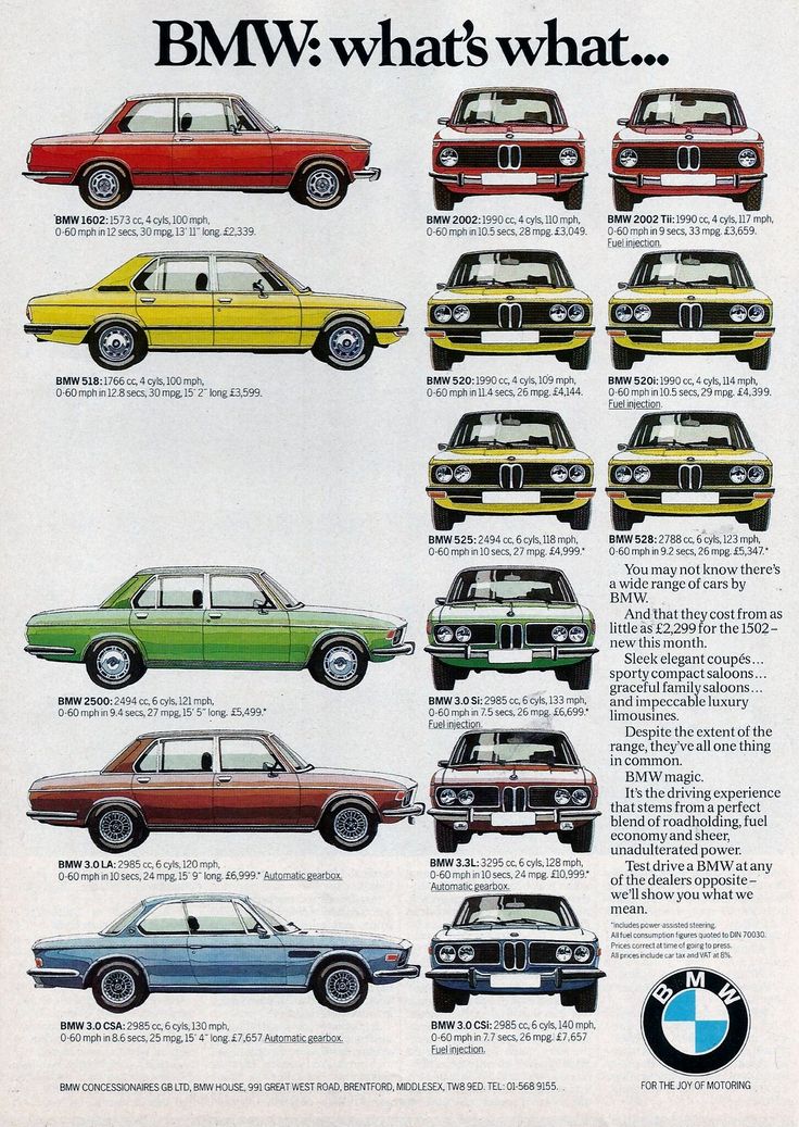 an old bmw advertisement with different colored cars