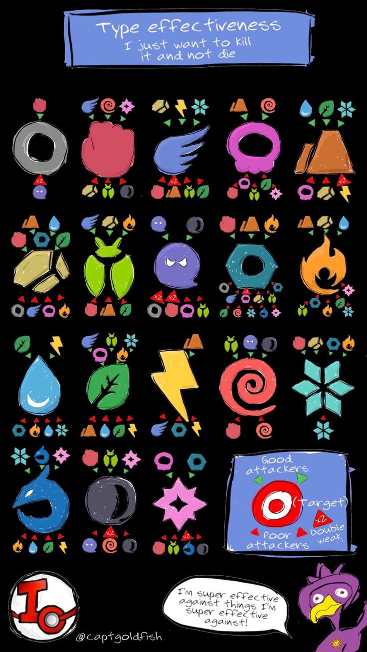 an image of different types of stickers on a black background with words and symbols