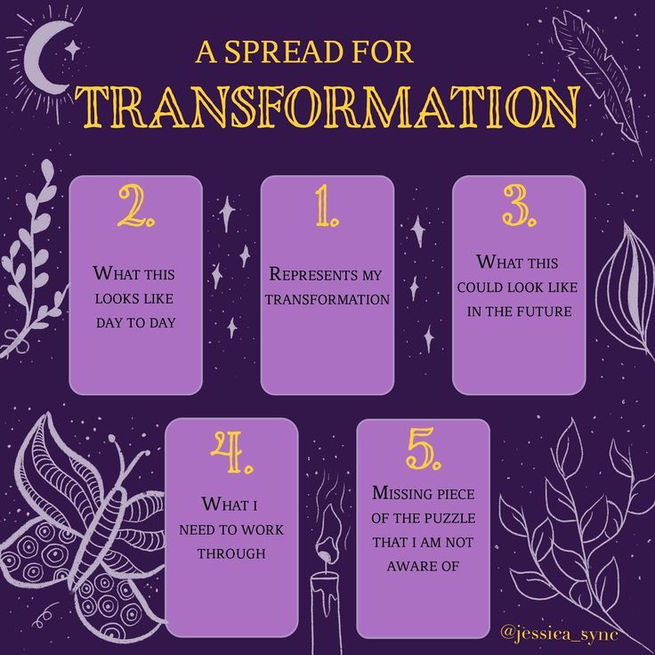 a purple poster with the words,'a spread for transformation'and five steps to