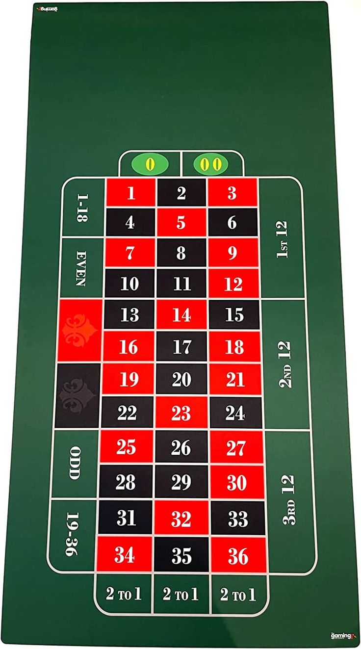 a rouleet table with numbers and symbols on it