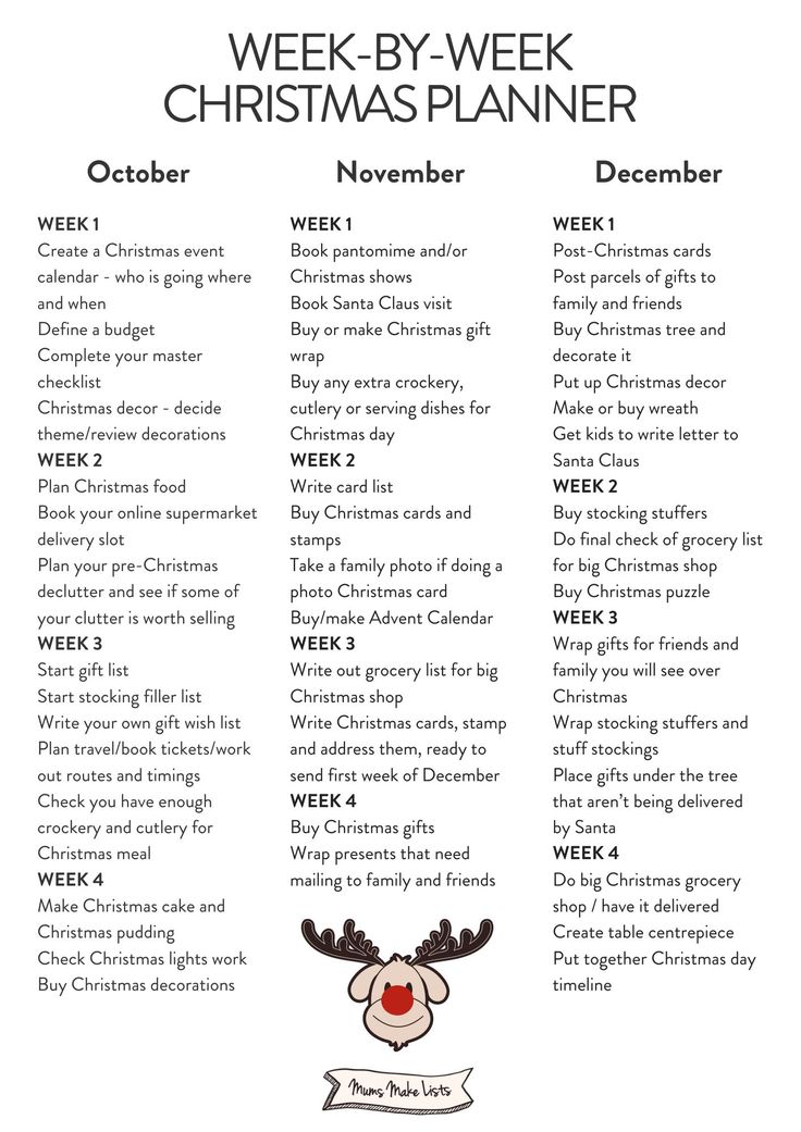 A week by week and month by month Christmas planner that runs from October to December with a list of all the prep you need to do for a family Christmas Get Ready For Christmas In September, Christmas Day Itinerary For Family, Christmas Buying List, Christmas Season To Do List, Things To Do Christmas Time, Things To Do In The Holidays, To Do Christmas List, Christmas Plans Ideas, Christmas Party Things To Do