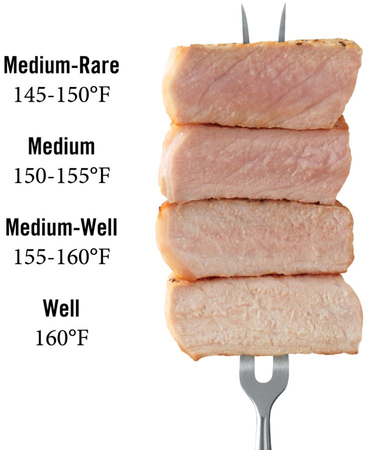 the meat is on top of a fork and has measurements for it to be measured