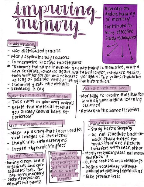 the writing process is written in purple and black ink, with notes about how to use them