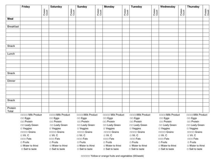 the printable timesheet is shown for each employee and their employees to use