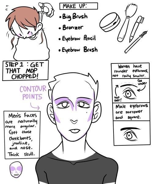 Masc Tips, Look More Masculine, Ftm Tips, Round Eyebrows, Trans Tips, Trans Masc, Trans Things, Trans Boys, Male Makeup