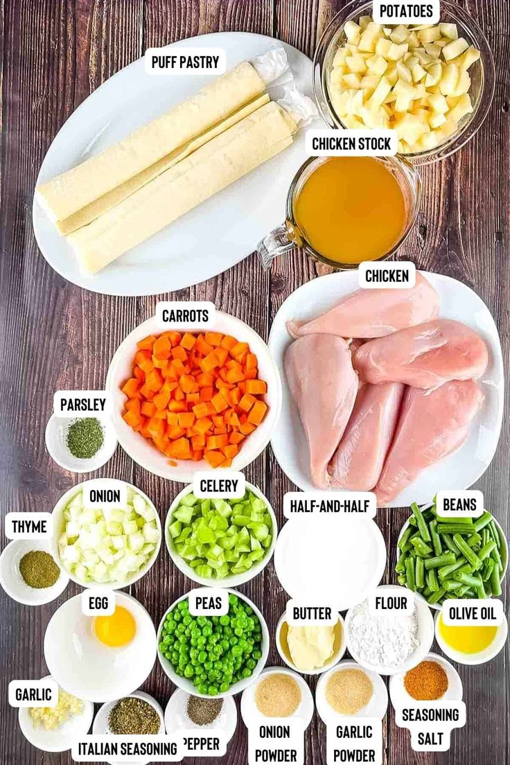 the ingredients to make chicken pot pie laid out on a wooden table with text overlay