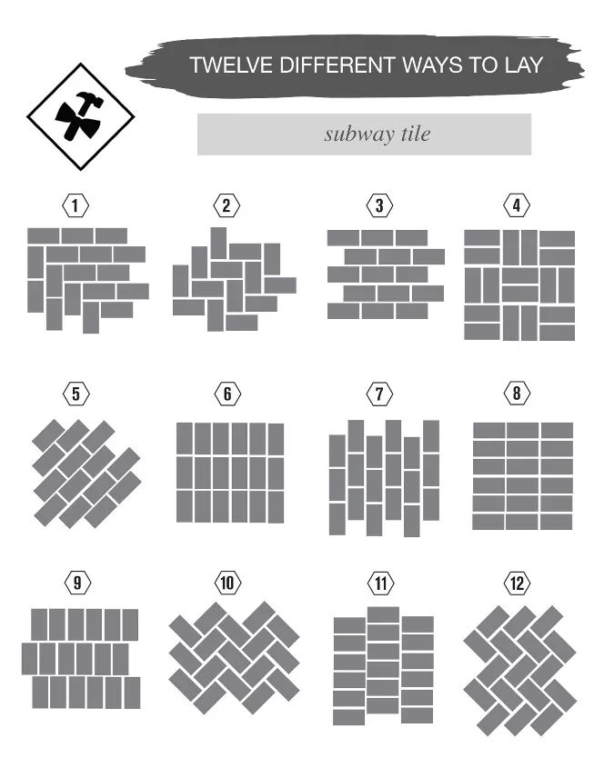 the different ways to lay tile in an apartment floor plan, with instructions on how to install