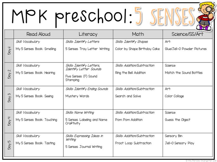 the map preschool 5 sense worksheet is shown in this graphic file, which includes several