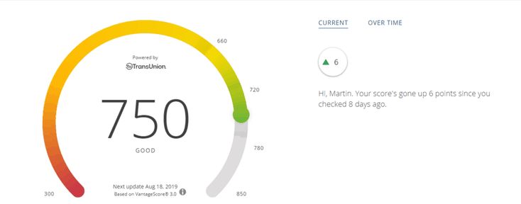 the speedometer shows that you can get up to 70mph on your car