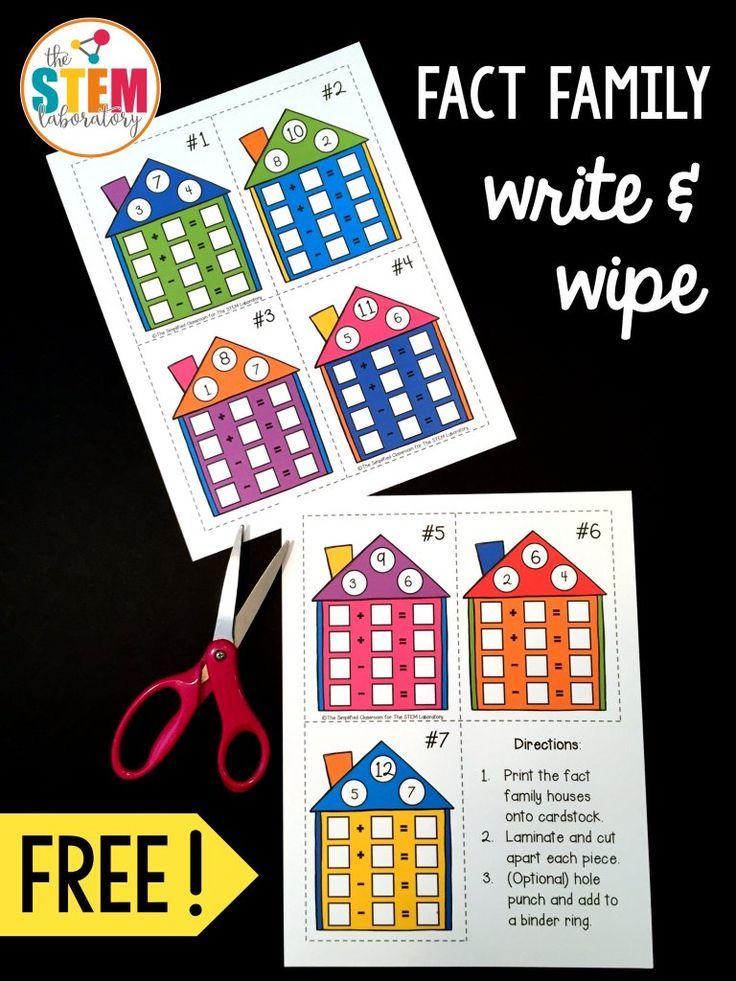 a pair of cut out houses and scissors with the text fact family write & wipe