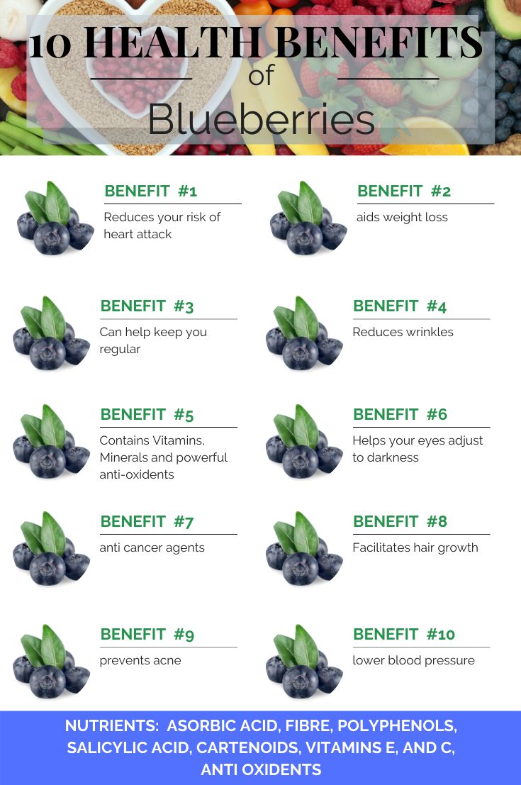 Blueberry Nutrition Facts, Blueberry Benefits, Food Benefits, Healthy Balanced Diet, Food Health Benefits, Power Foods, Apple A Day, Gut Healing, Healing Food