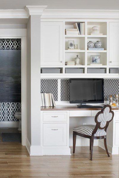 a white desk with a computer on top of it next to a wall mounted tv