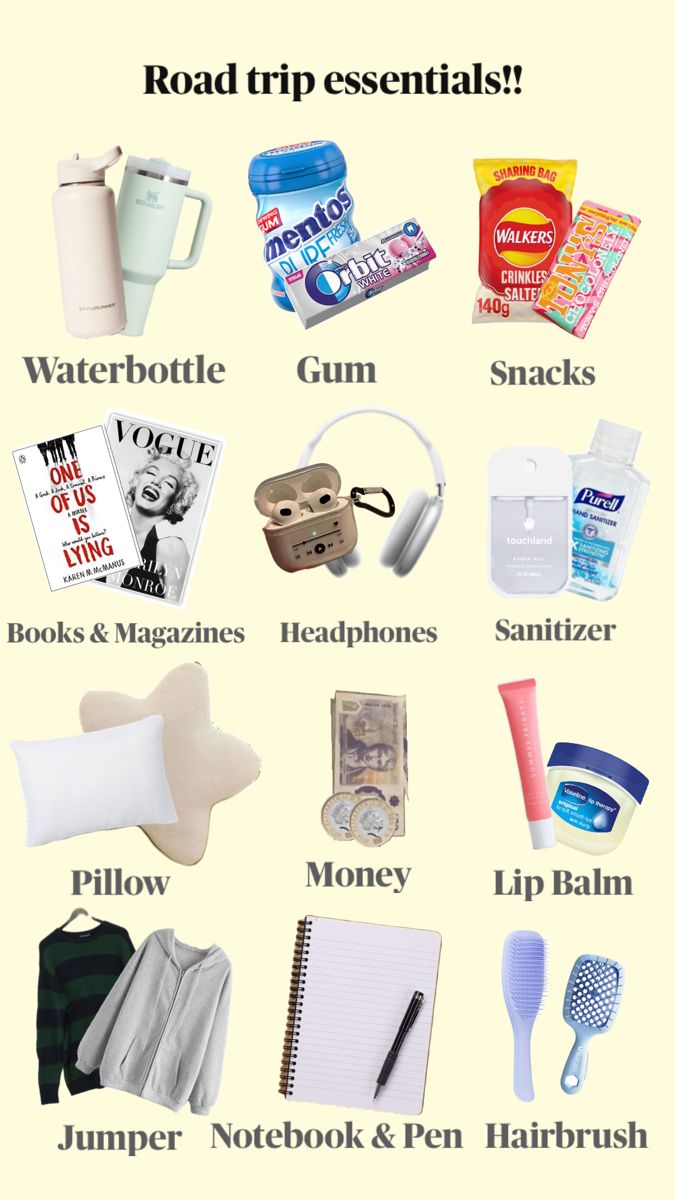 the contents of a travel bag are shown in this graphic above it's description