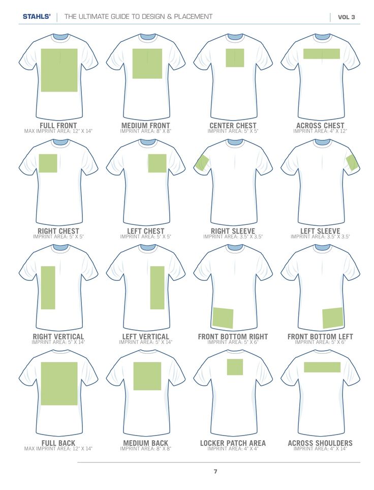 the different types of t - shirts for men and women