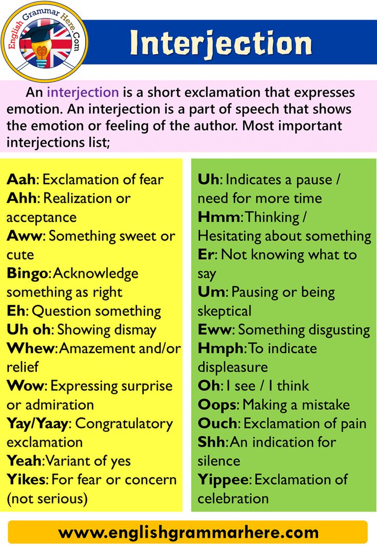 a poster with instructions on how to use the english speaking skills for speech and spelling