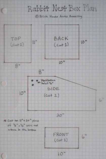 the diagram for rabbit nest box plan