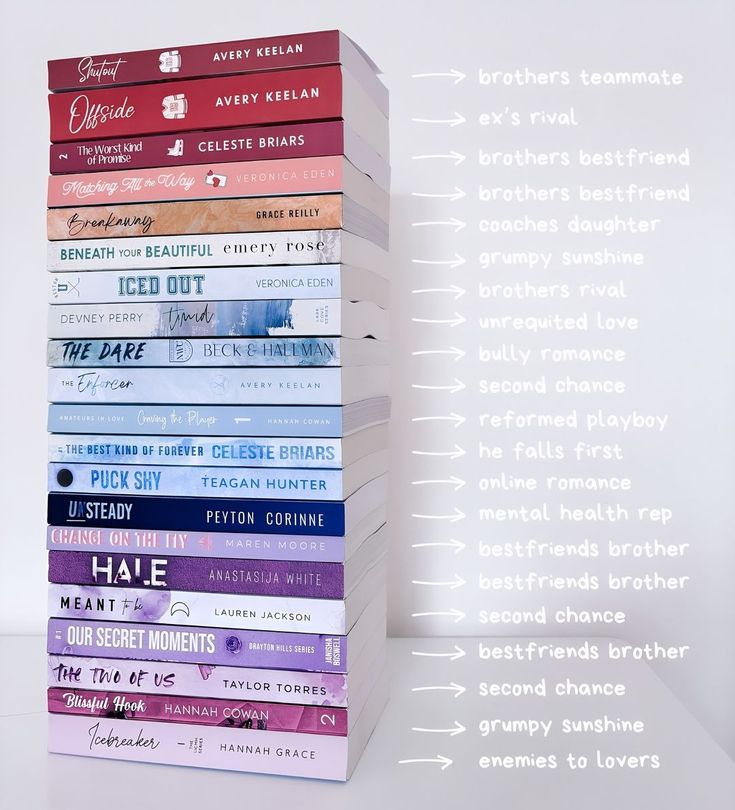 a stack of books sitting on top of each other