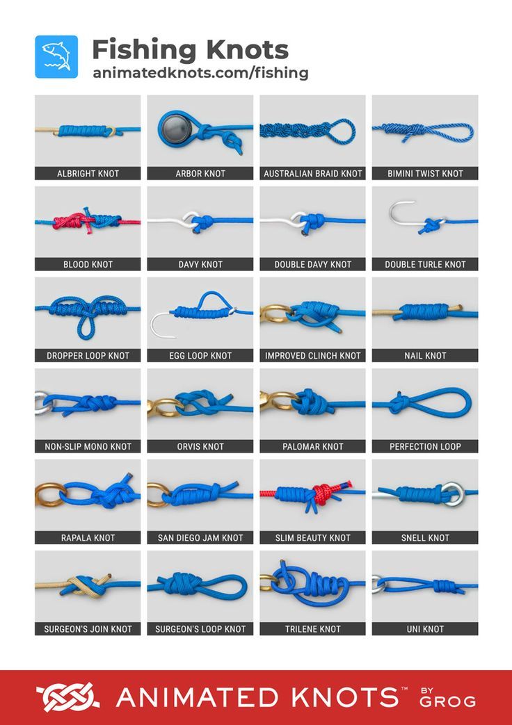 different types of fishing knots are shown in this poster, which shows how to tie them together