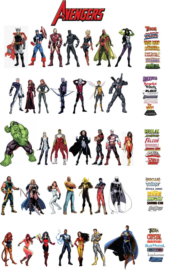 an image of the avengerss characters in their respective poses and costumes, all from different angles