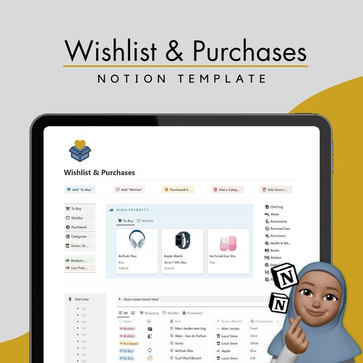 an image of a website with the words wishlist and purchases in front of it