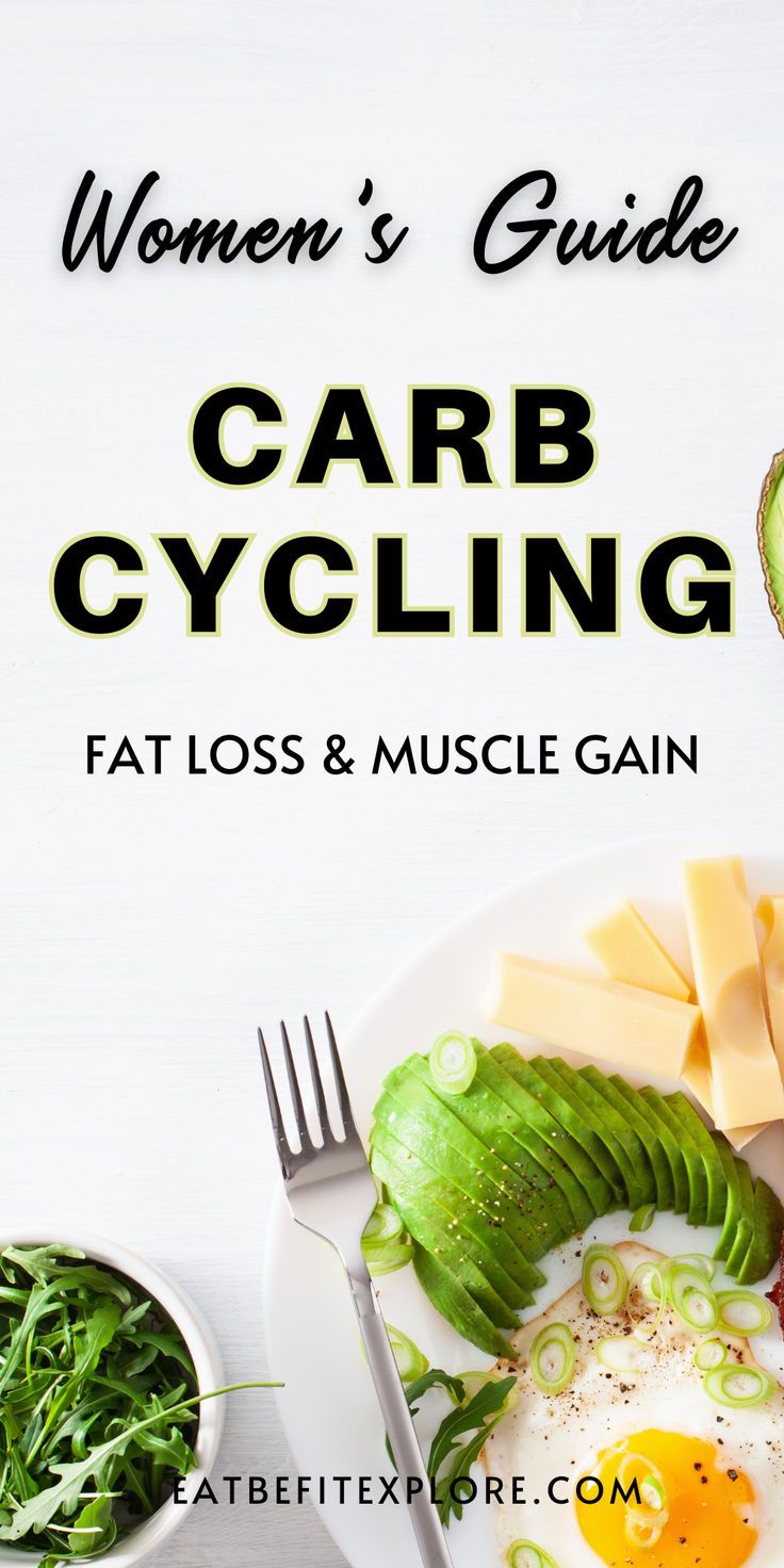 Graphic with the text "Women's Guide Carb Cycling Fat Loss & Muscle Gain" Carb Cycling For Endomorph Women, Endomorph Carb Cycling, Carb Cycling For Women, Carb Cycling Diet Plan, Cycling For Women, Keto Carb Cycling, Shred Diet, Muscle Gain Diet, Batch Meals