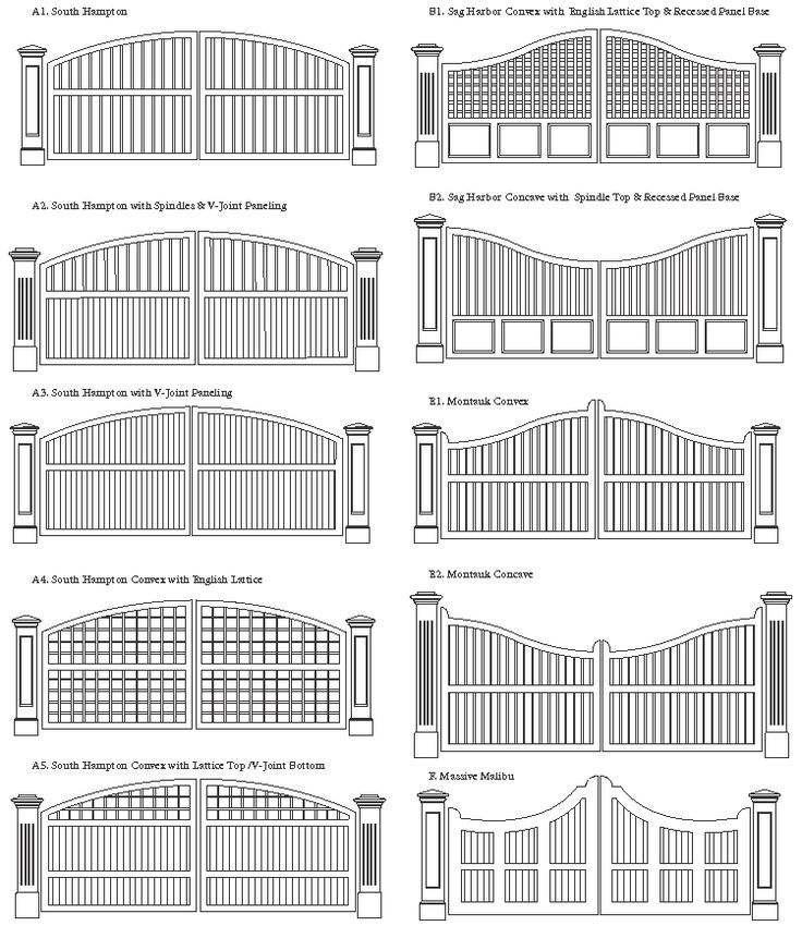 the different types of fences and gates