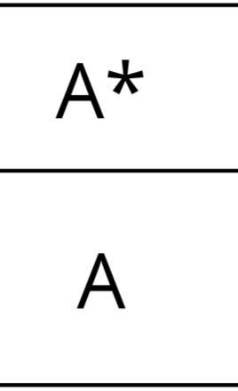 two lines with letters that have been drawn to spell out the word a and b