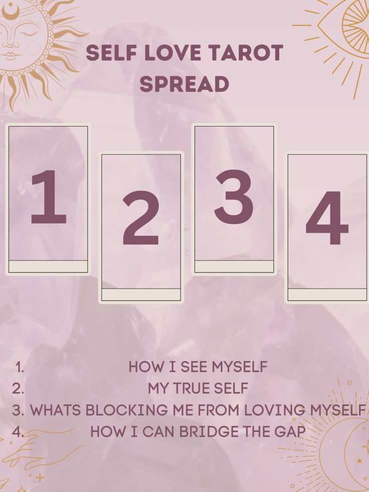 the tarot spread for self love tarot spread