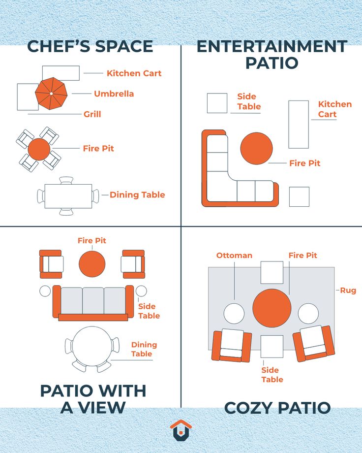 four different types of furniture are shown in the diagram below, including couches, tables and chairs