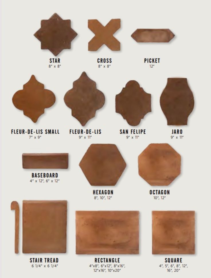 the different shapes and sizes of wood