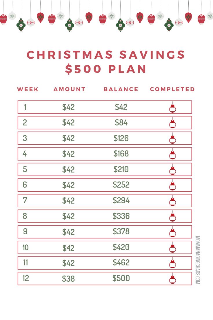 a christmas savings sheet with the words, christmas savings $ 500 plan