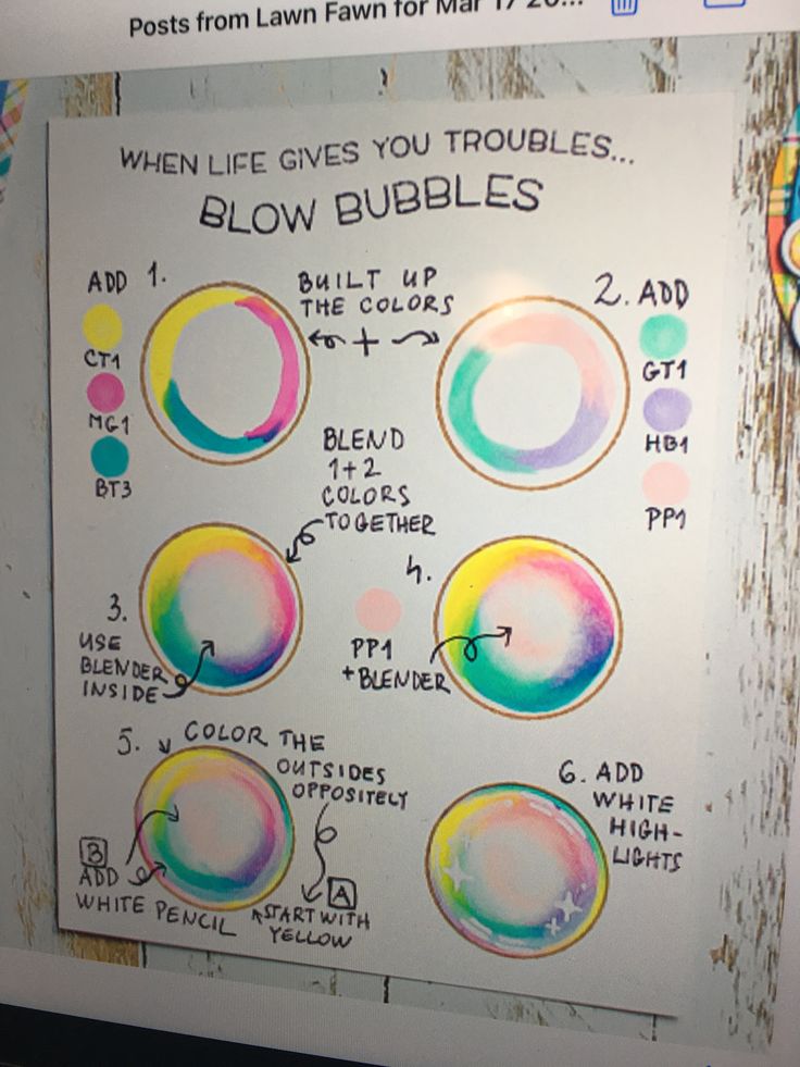 a computer screen showing the instructions for how to use bubble paint on paper and watercolor pencils