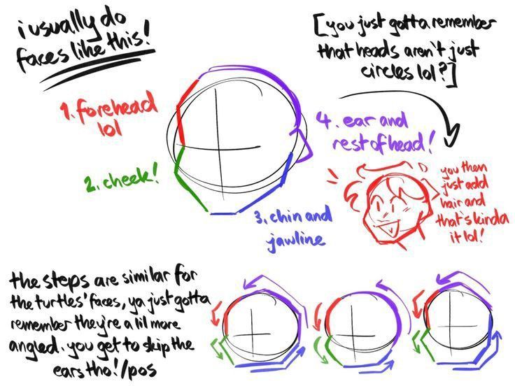 how to draw an anime character's head in 3 easy steps step by step