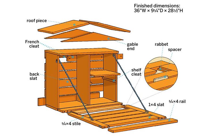 an image of a wooden structure with instructions on how to build it and where to put the