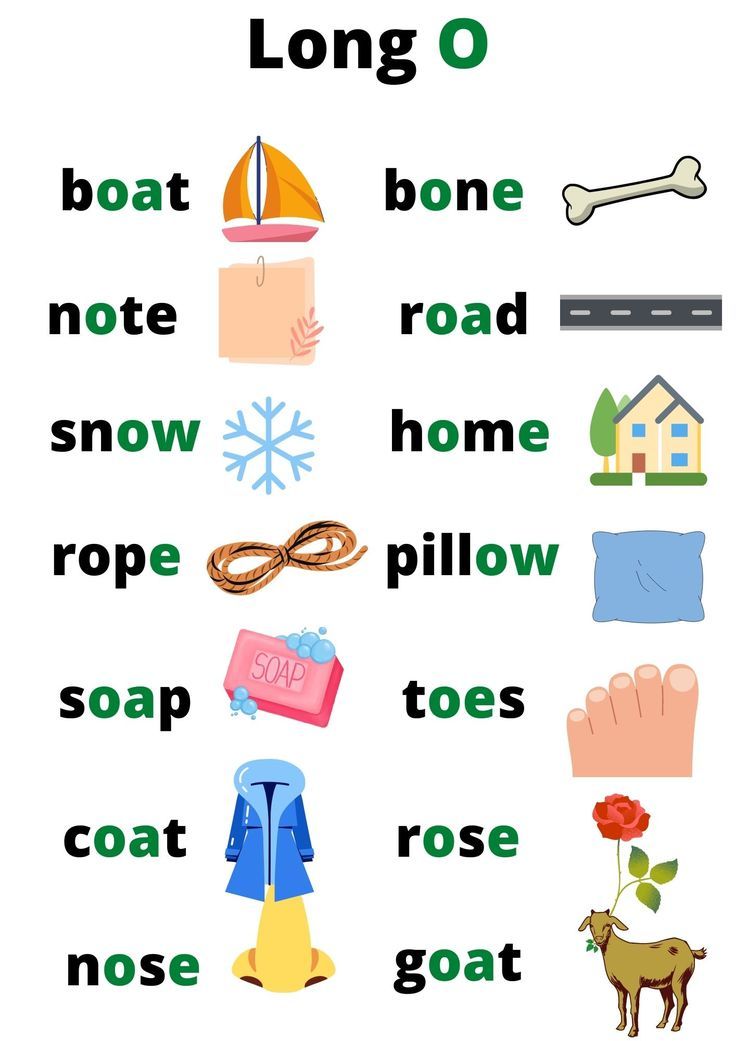 a poster with words and pictures on it that say long o, boat, bone, snow, road, rope, pillow, toe, rose, nose, goat