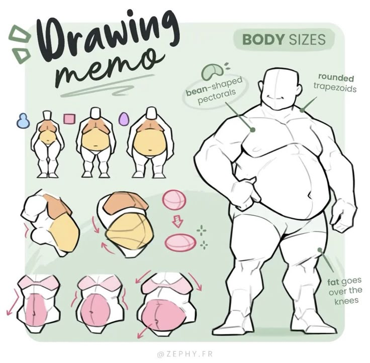 an image of how to draw a cartoon character from the animated movie drawing meme