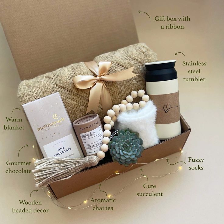 the contents of a gift box are labeled