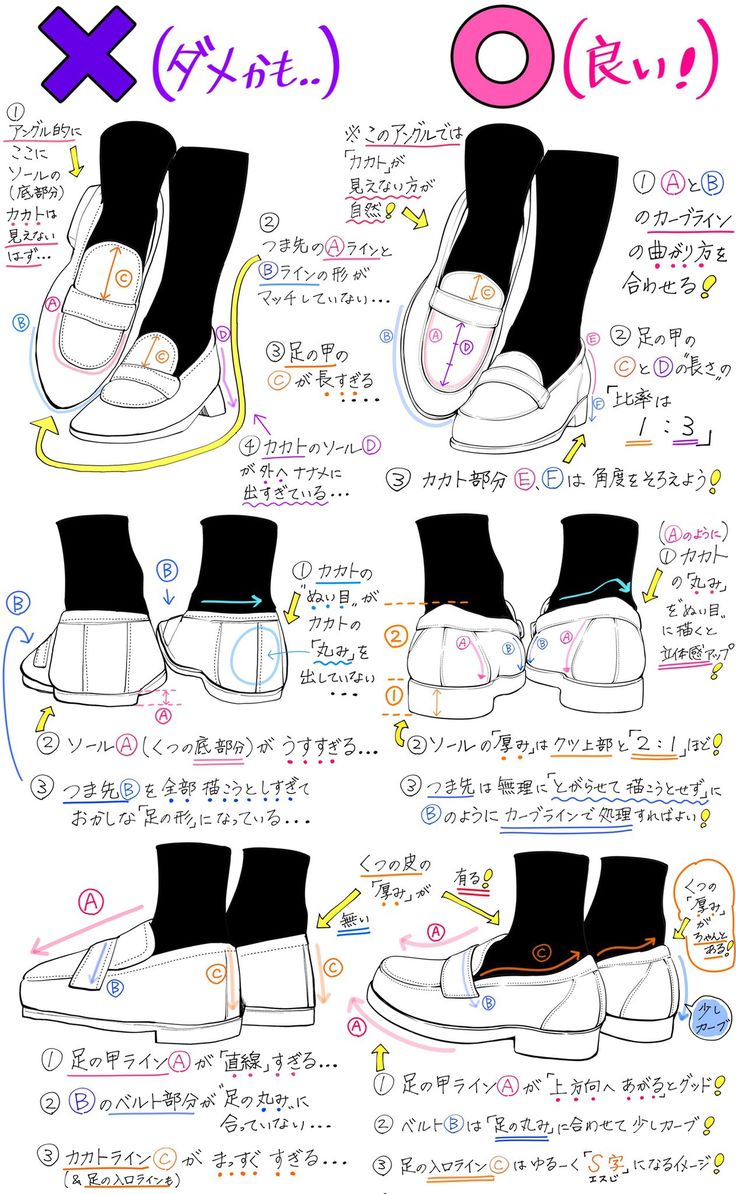 the instructions for how to draw shoes in anime style, with pictures and text on them